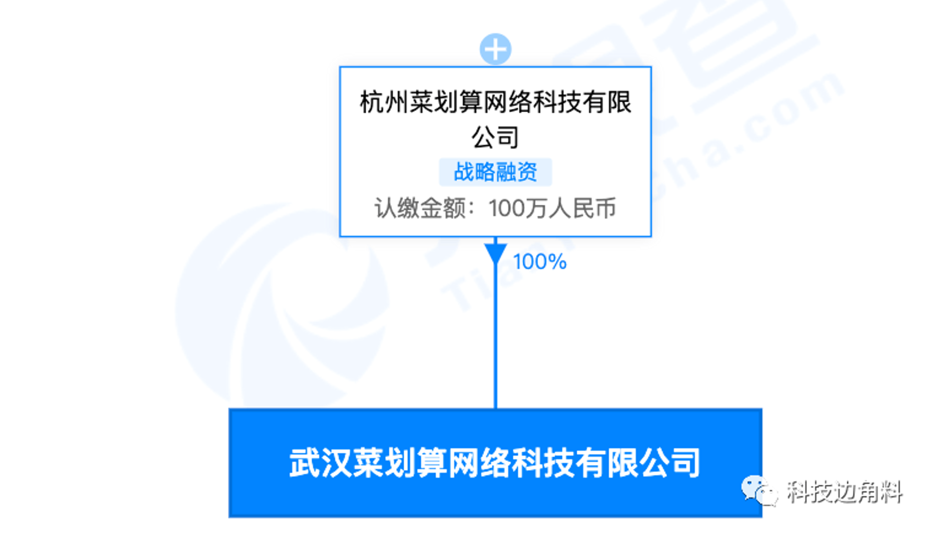 昔鑫日用百货